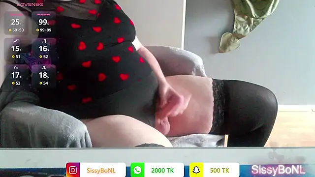 SissyBoNL Chatroom